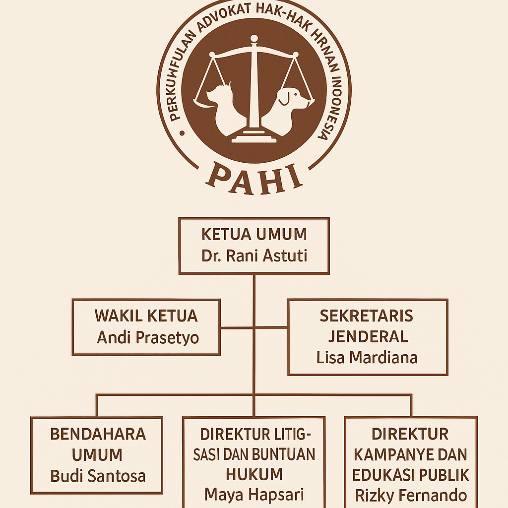 PAHI CABANG DI YOGYAKARTA